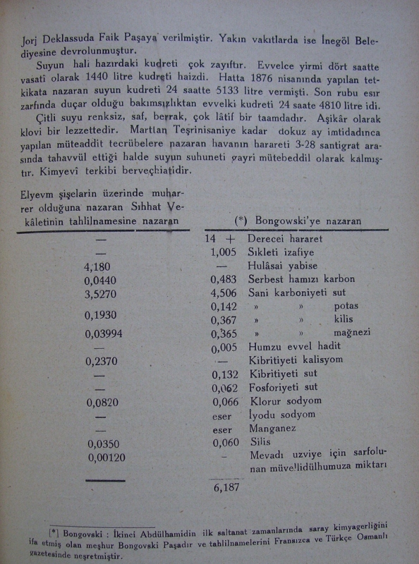 1934 Bursa Yilliinda Inegoel 3 20120911 1414662864